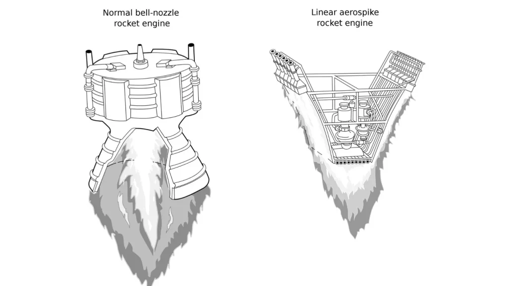 World’s First Aerospike Engine Aircraft Set to to Takeoff in September After Crash Setback