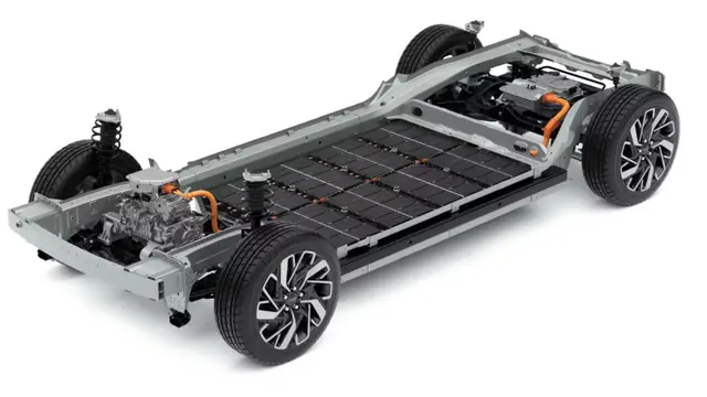 Hyundai’s Ready to Challenge China’s Battery Power with 300Wh/kg LFP EVs
