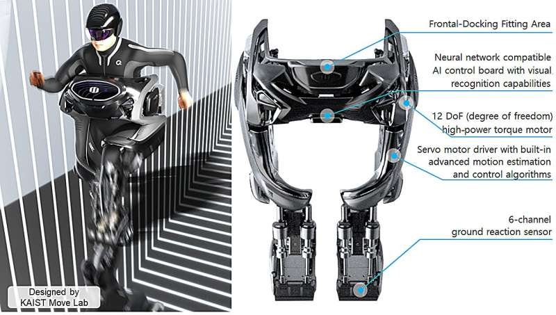 Scientists Unveil Wearable Robot That Fits and Walks with Disabled Users