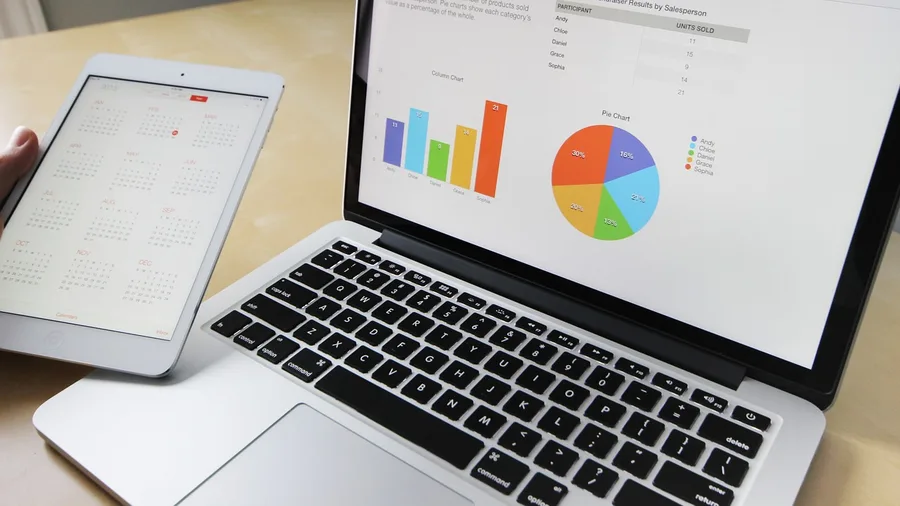 Questions your uploaded spreadsheet can answer